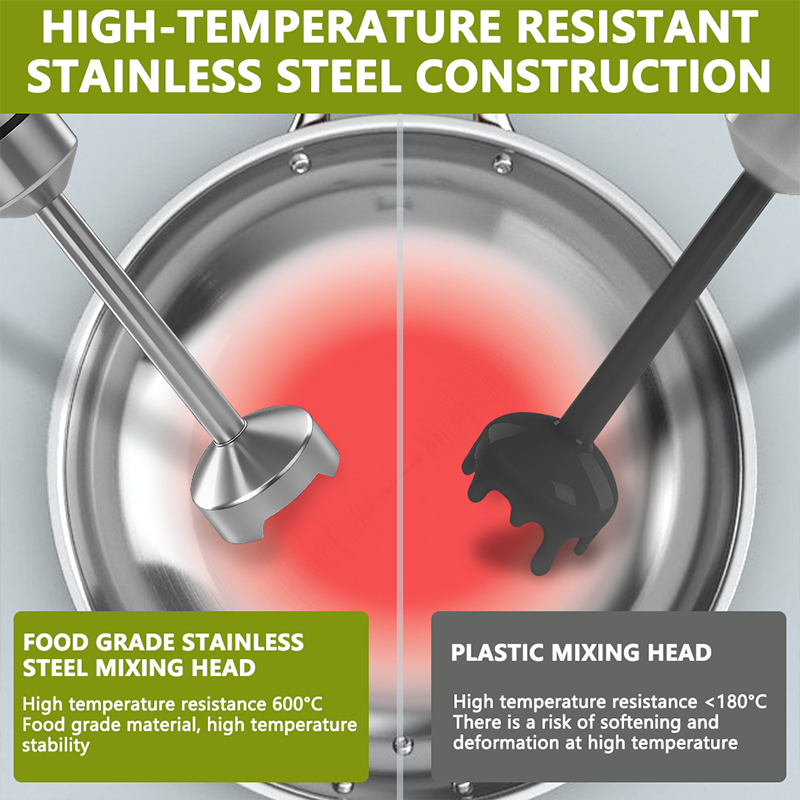 خلاط يدوي CF-803